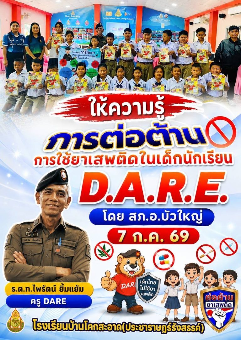 7 ก.ค. 69 ร.ต.ท.ไพรัตน์ ยิ้มแย้ม ตำแหน่ง รอง สว(ป.)สภ.บัวใหญ่ครูตำรวจ D.A.R.E. เข้าสอนหนังสือเด็กนักเรียนโรงเรียนบ้านโคกสะอาดประชาราฐรังสรรค์ต.ด่านช้าง อ.บัวใหญ่